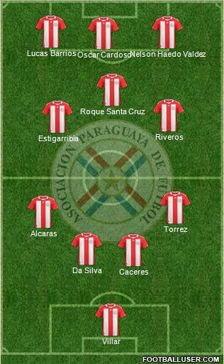 Paraguay Formation 2012