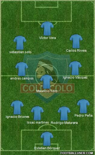 CSD Colo Colo Formation 2012