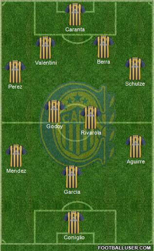 Rosario Central Formation 2012
