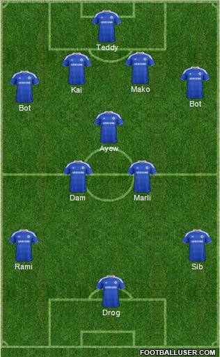 Chelsea Formation 2012