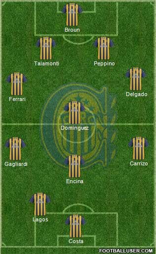Rosario Central Formation 2012