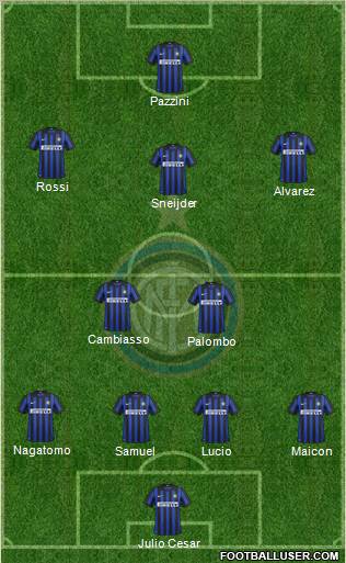 F.C. Internazionale Formation 2012