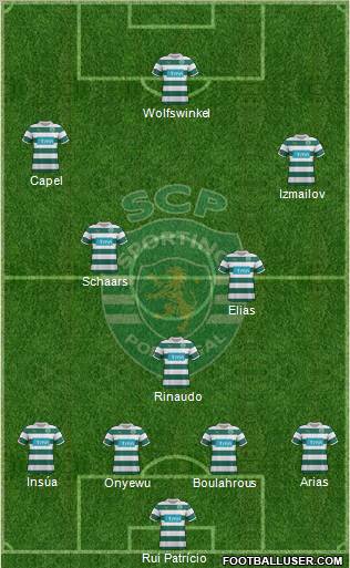 Sporting Clube de Portugal - SAD Formation 2012