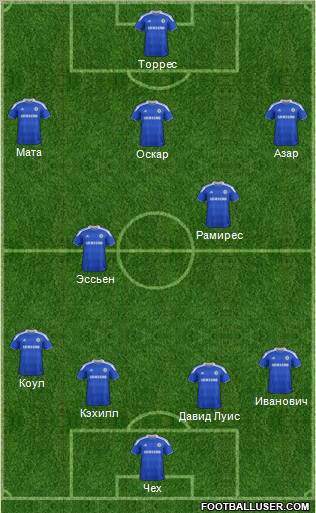 Chelsea Formation 2012