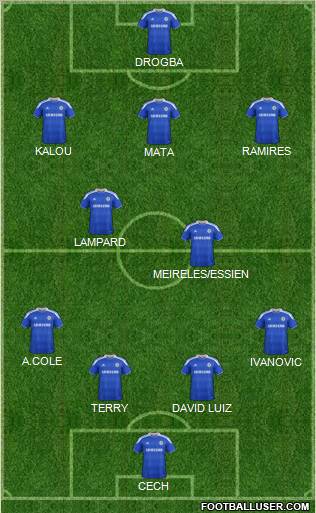 Chelsea Formation 2012