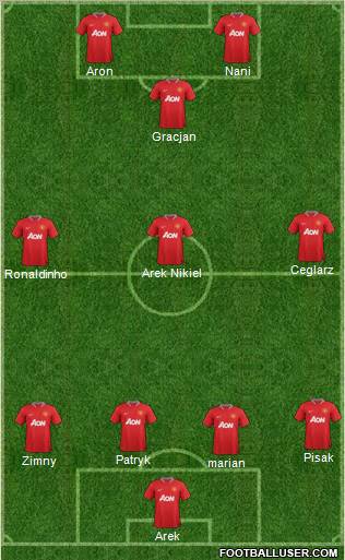 Manchester United Formation 2012