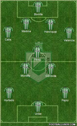 CDC Atlético Nacional Formation 2012