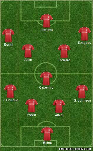 Liverpool Formation 2012