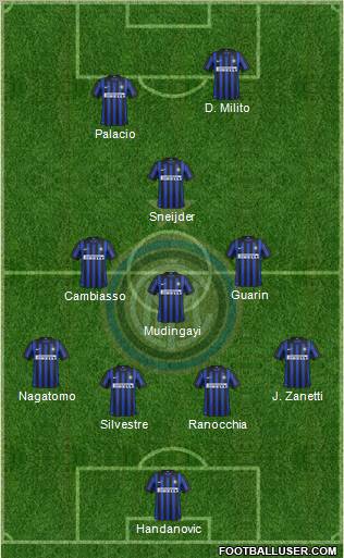 F.C. Internazionale Formation 2012