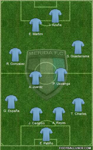 Mérida Futbol Club Formation 2012