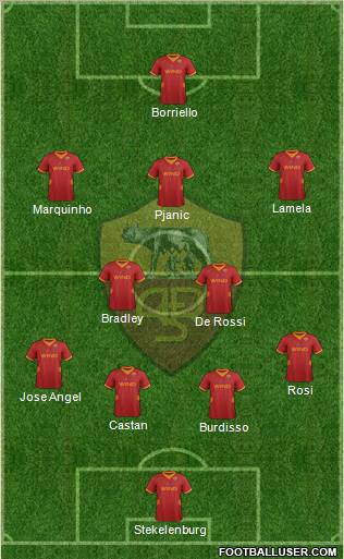 AS Roma Formation 2012