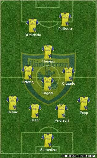 Chievo Verona Formation 2012