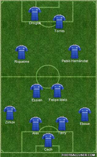 Chelsea Formation 2012