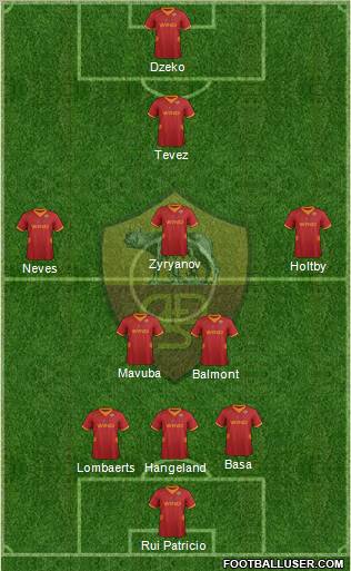 AS Roma Formation 2012