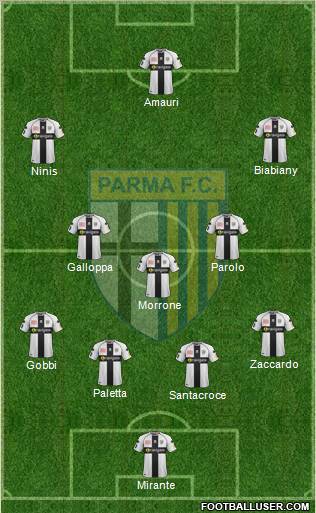 Parma Formation 2012