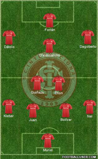 SC Internacional Formation 2012