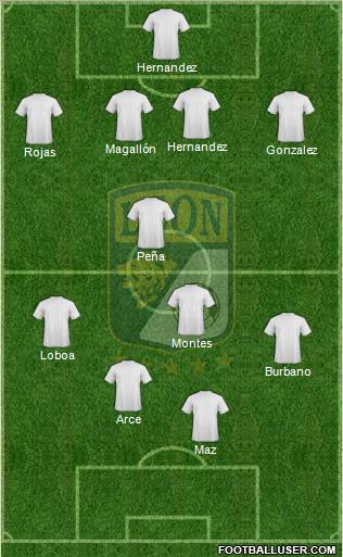 Club Deportivo León football formation