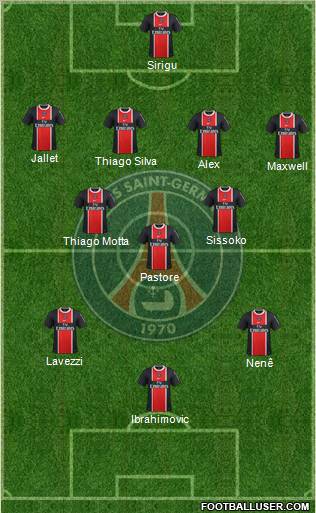 Paris Saint-Germain Formation 2012