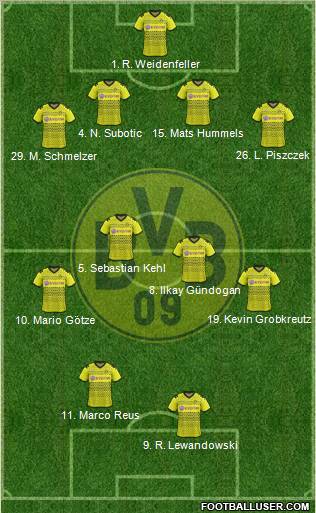 Borussia Dortmund Formation 2012