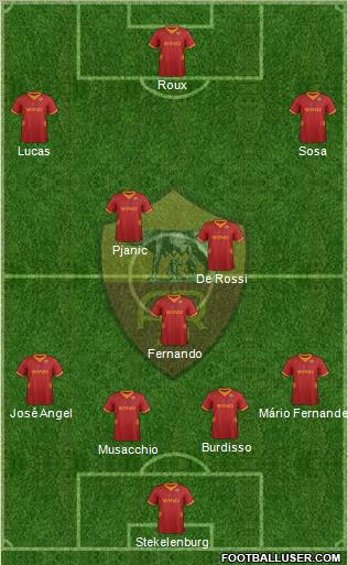 AS Roma Formation 2012
