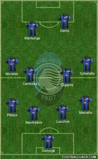 Atalanta Formation 2012