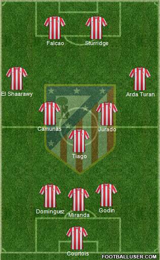 C. Atlético Madrid S.A.D. Formation 2012