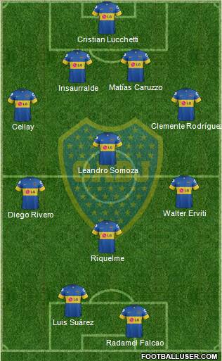 Boca Juniors Formation 2012