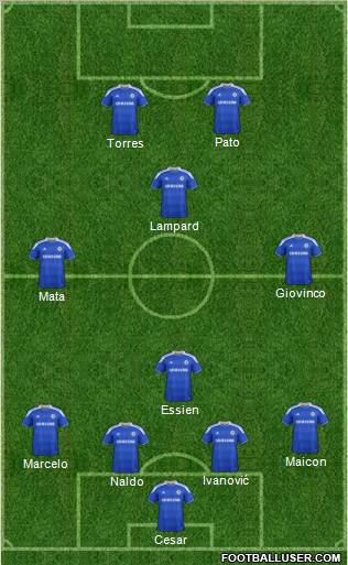 Chelsea Formation 2012