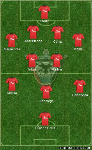 C.D. Mirandés Formation 2012
