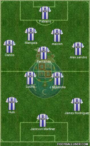 Futebol Clube do Porto - SAD Formation 2012