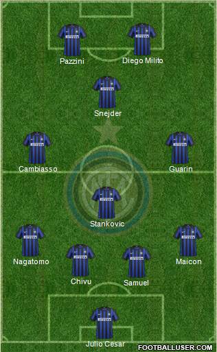 F.C. Internazionale Formation 2012