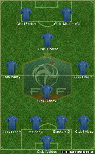 France Formation 2012