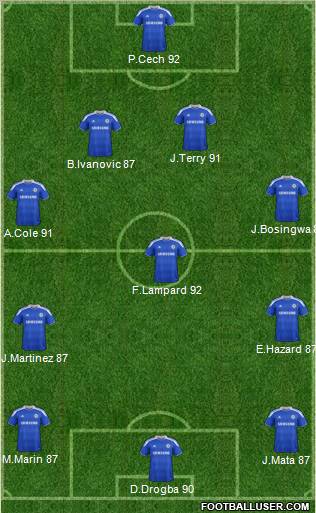 Chelsea Formation 2012