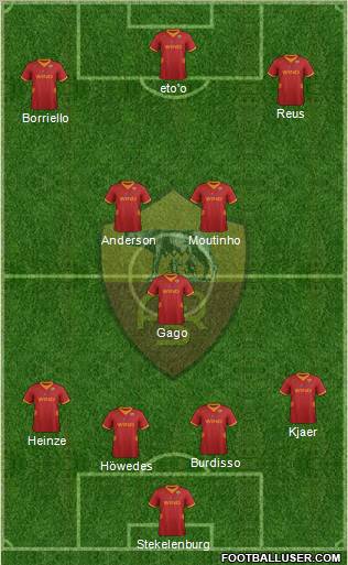 AS Roma Formation 2012