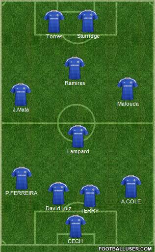 Chelsea Formation 2012