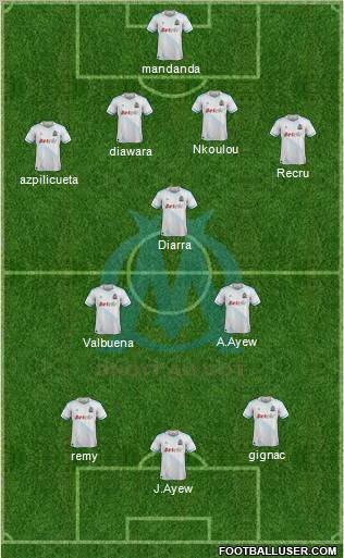 Olympique de Marseille Formation 2012
