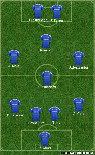 Chelsea Formation 2012