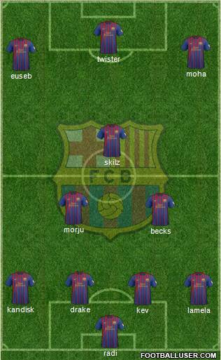 F.C. Barcelona Formation 2012