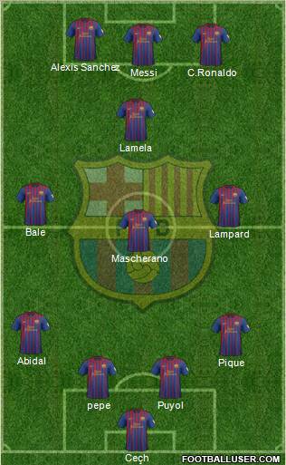 F.C. Barcelona Formation 2012