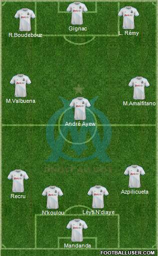 Olympique de Marseille Formation 2012