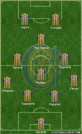 Rosario Central Formation 2012
