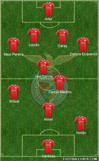 Sport Lisboa e Benfica - SAD Formation 2012