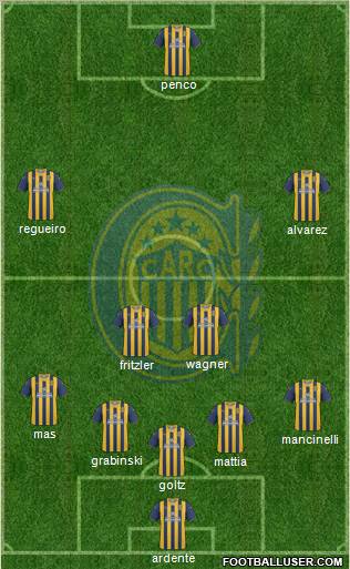 Rosario Central Formation 2012