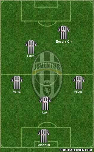 Juventus Formation 2012