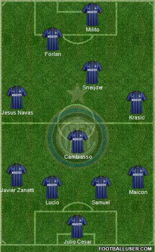 F.C. Internazionale Formation 2012