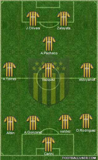 Club Atlético Peñarol Formation 2012