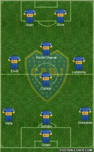 Boca Juniors Formation 2012