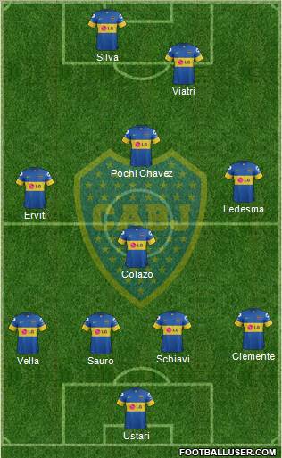 Boca Juniors Formation 2012