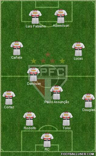 São Paulo FC Formation 2012