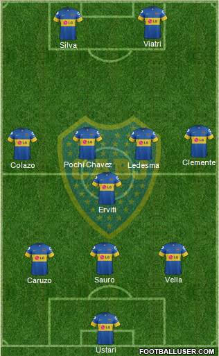 Boca Juniors Formation 2012